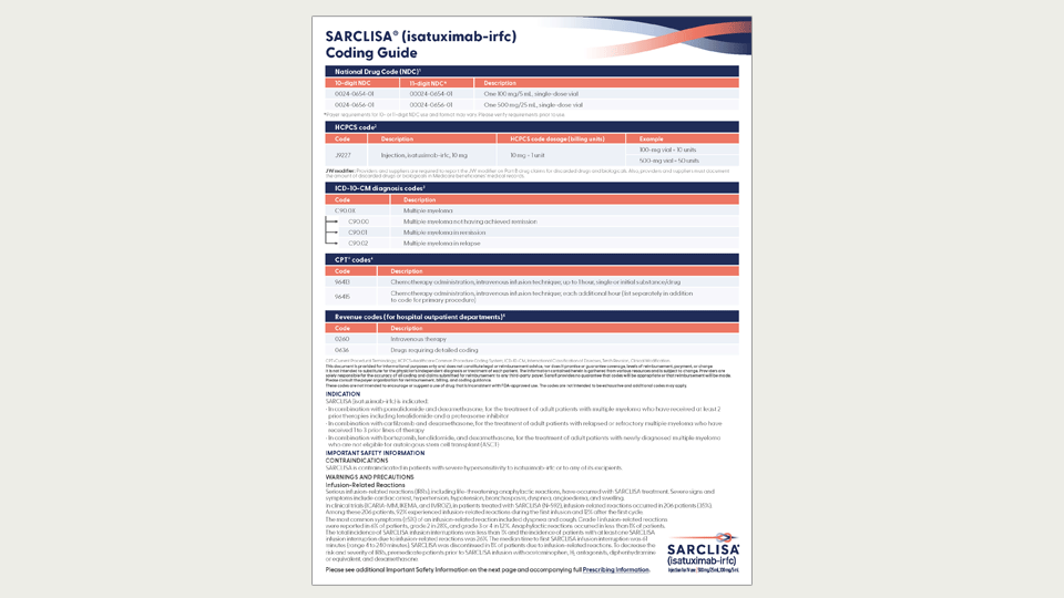 Thumbnail image of SARCLISA® (isatuximab-irfc) Quick Reference Billing and Coding Flashcard for download